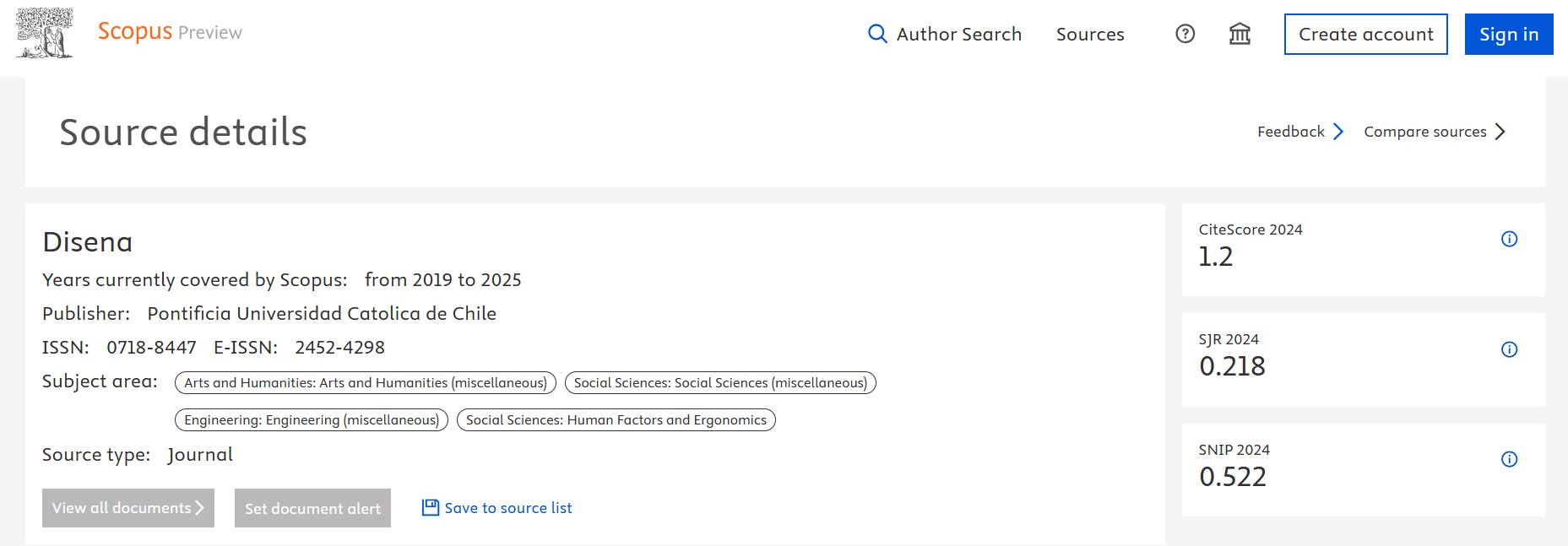 Disena Journal Scopus Info